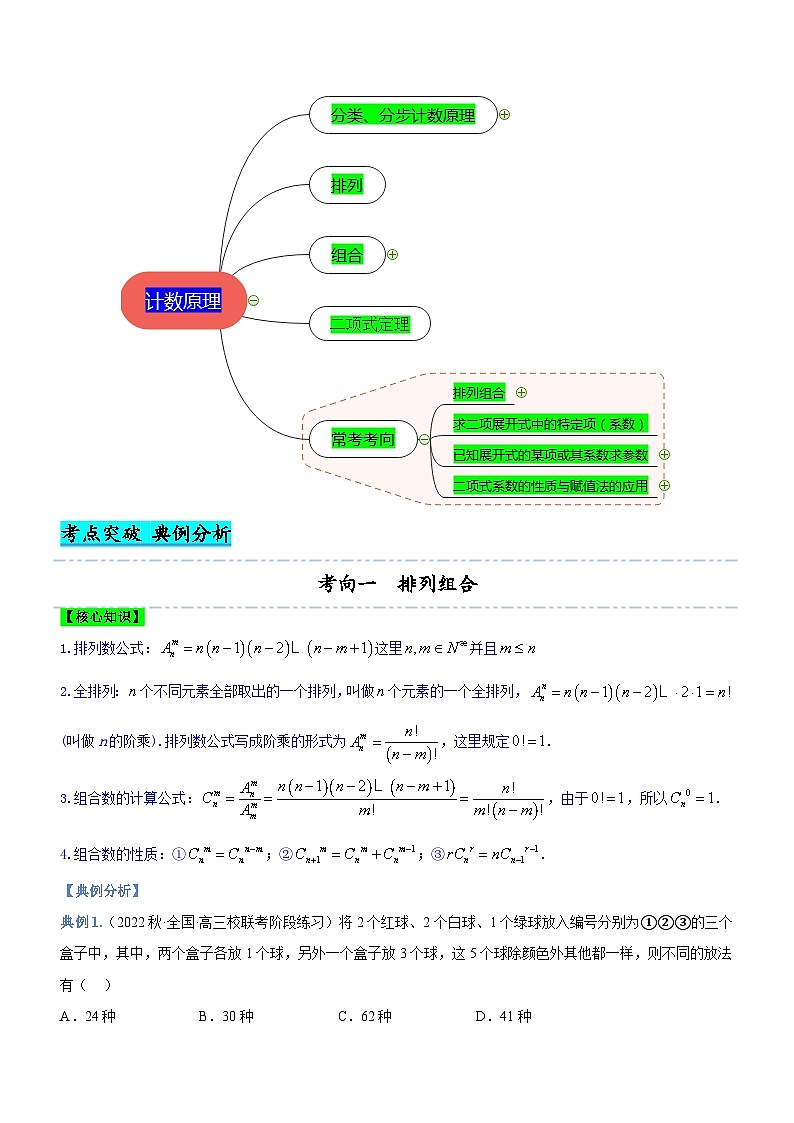 新高考数学二轮复习强化讲与练专题22 计数原理(讲)(原卷版)第2页