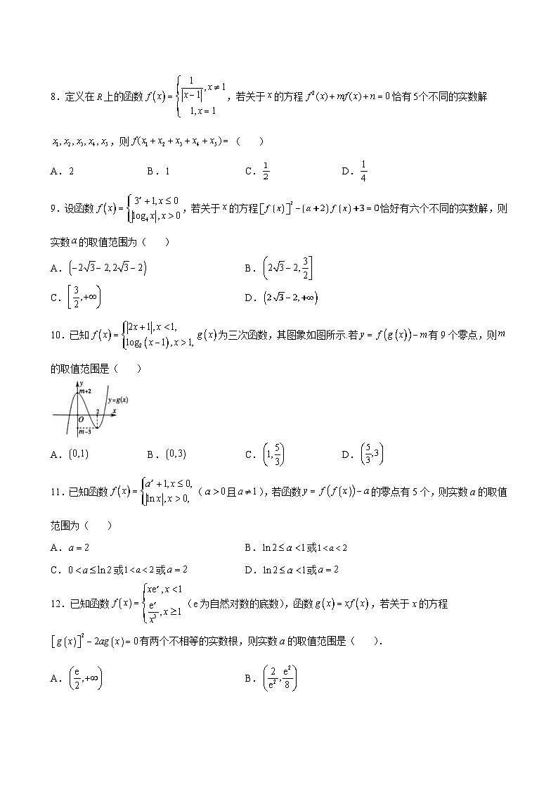 新高考数学一轮复习函数重难点专题20函数嵌套问题(原卷版)第2页