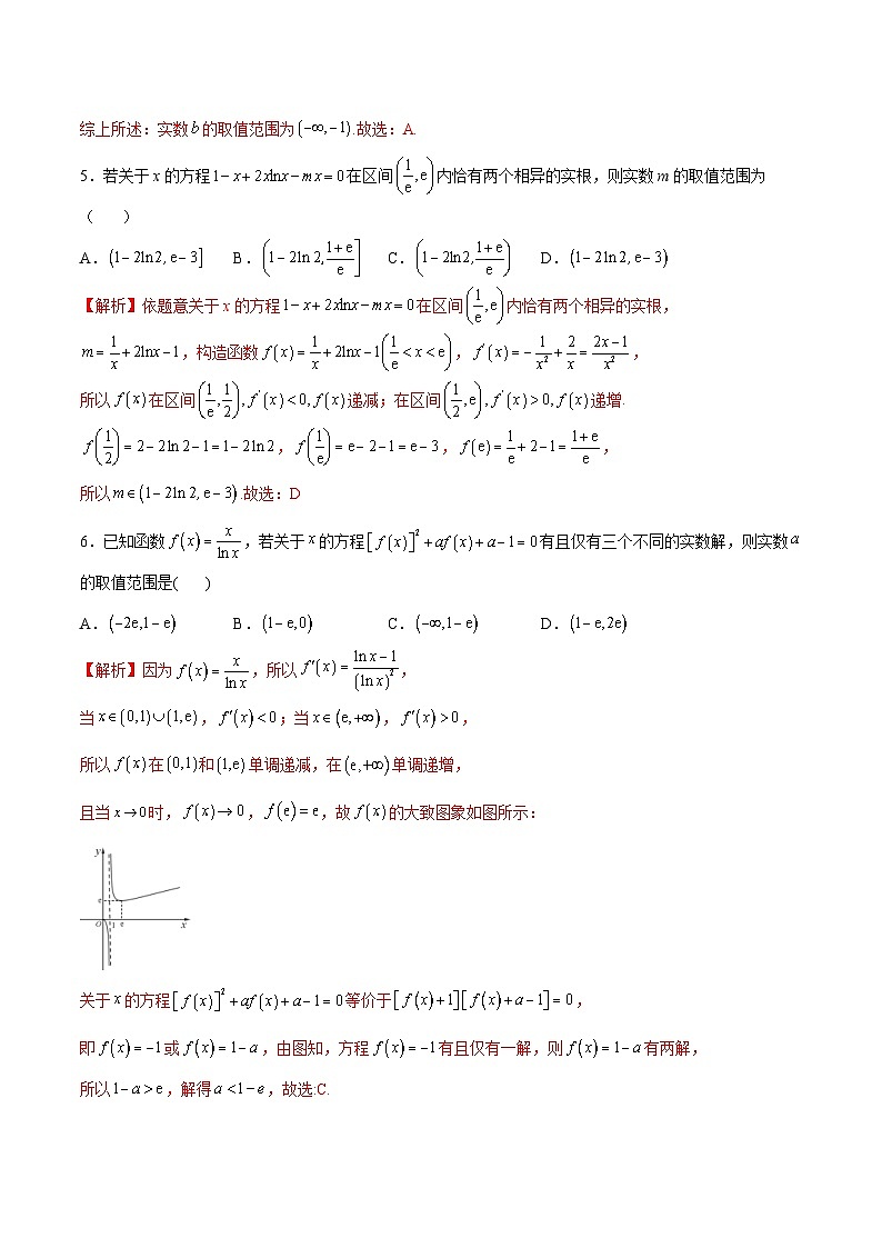 新高考数学一轮复习 导数专项重点难点突破专题15 利用导数研究方程的根(解析版)第3页