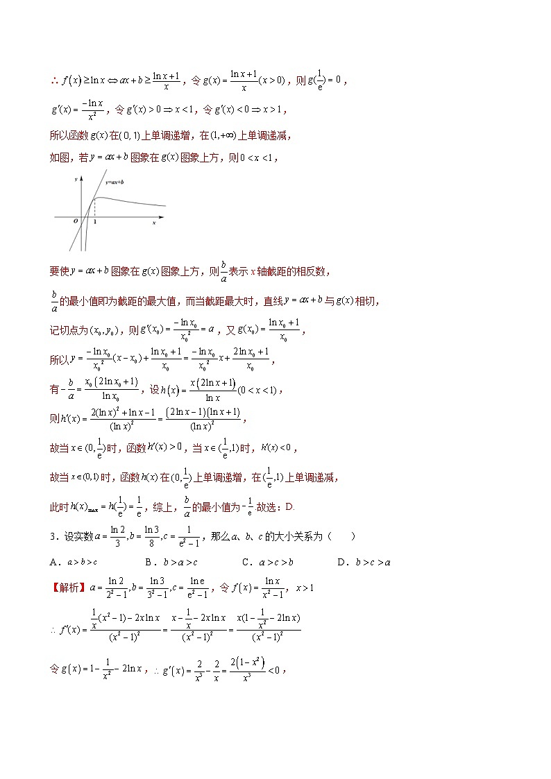 新高考数学一轮复习 导数专项重点难点突破专题19 二次求导函数处理问题(解析版)第2页