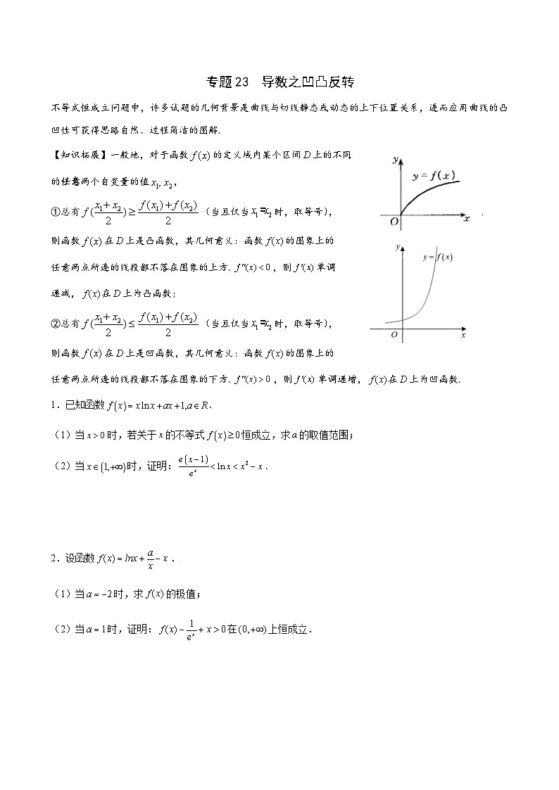 新高考数学一轮复习 导数专项重点难点突破专题23 导数之凹凸反转(原卷版)第1页