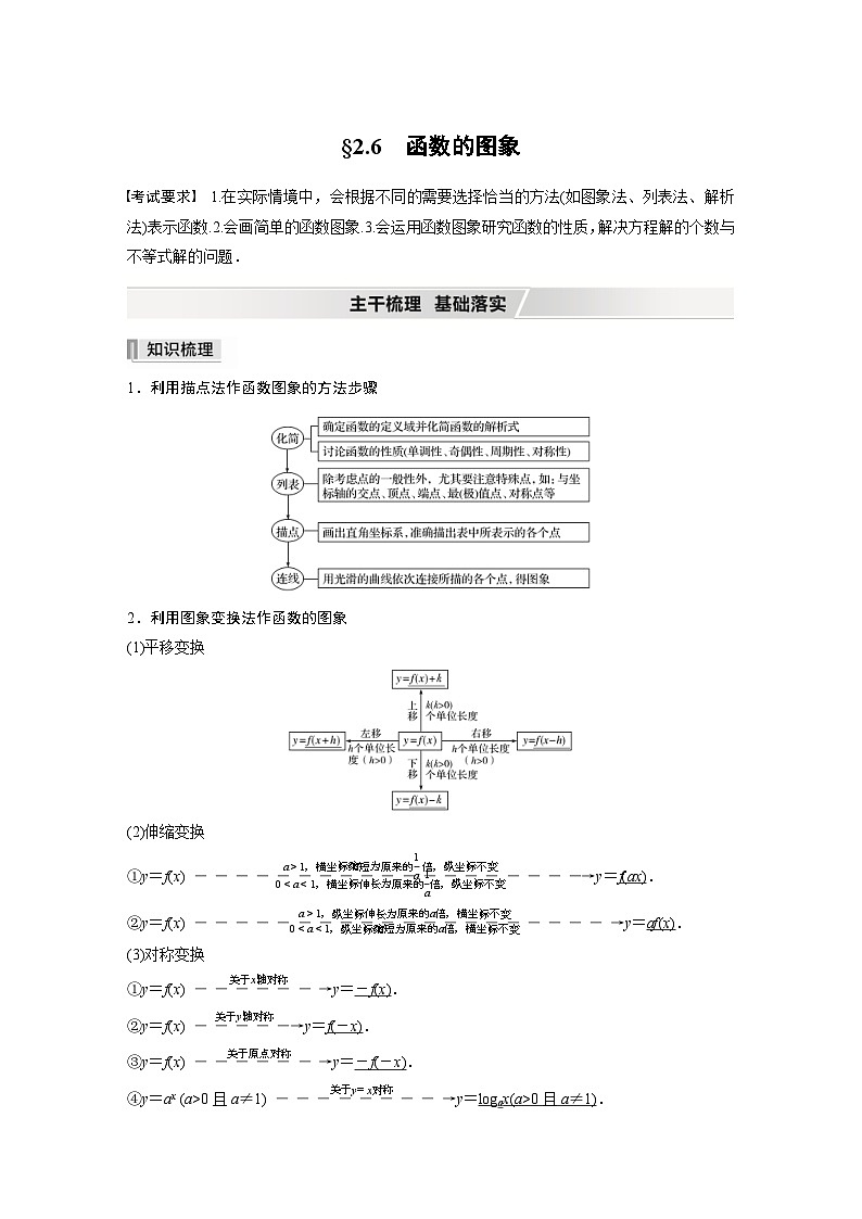 新高考数学一轮复习学案 第2章 §2.6 函数的图象(含解析)01