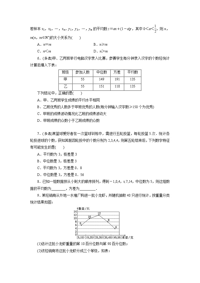 2025高考数学一轮复习- 用样本的数字特征估计总体-专项训练【含解析】第2页
