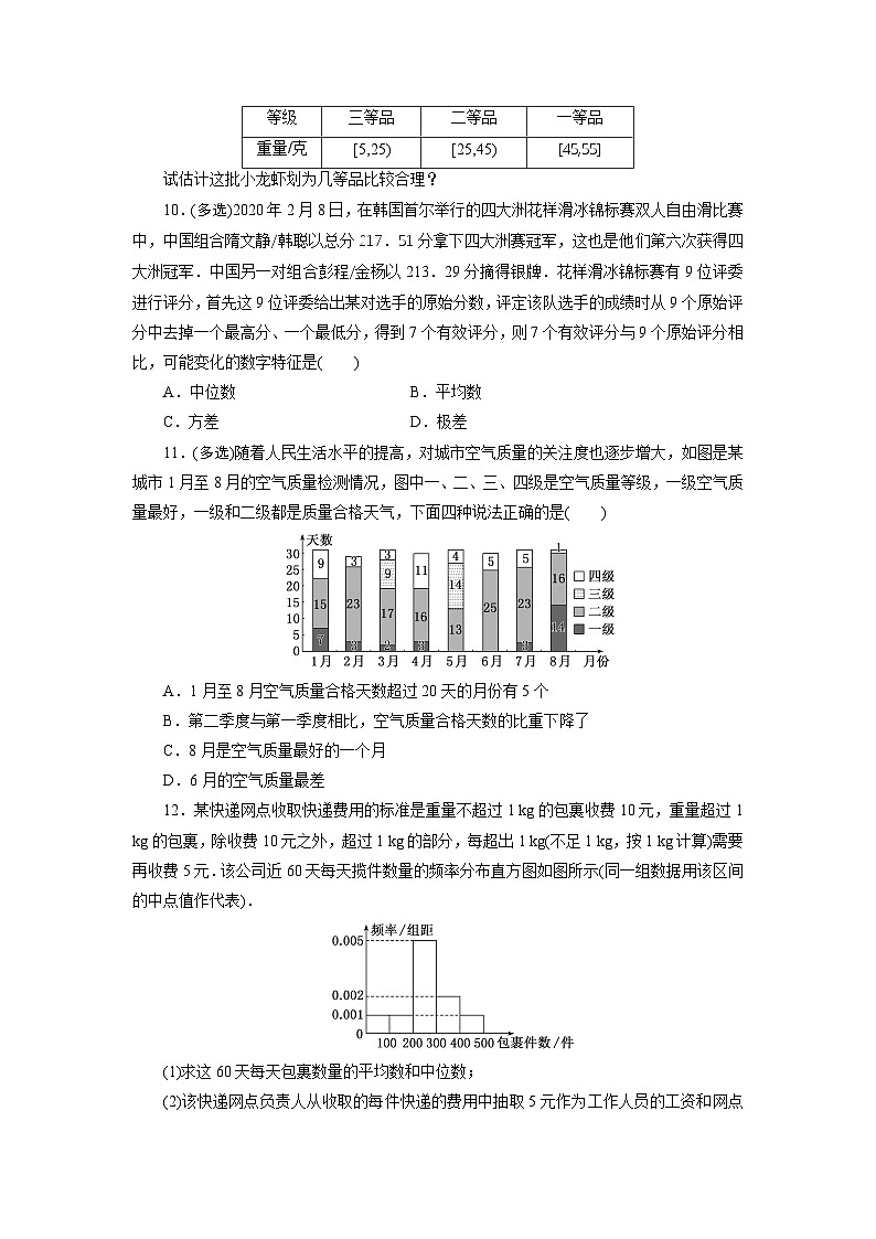 2025高考数学一轮复习- 用样本的数字特征估计总体-专项训练【含解析】第3页