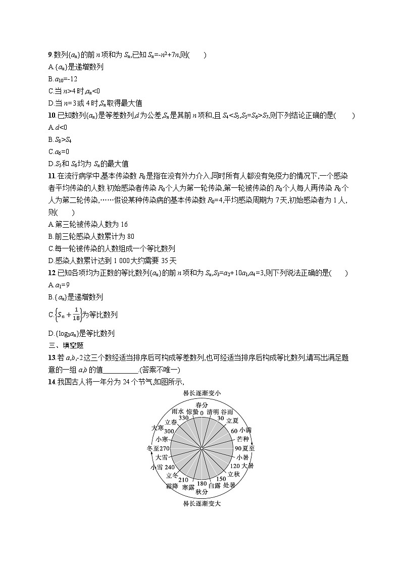 2025年高考数学一轮复习-考点突破练4-等差数列、等比数列-专项训练【含解析】第2页