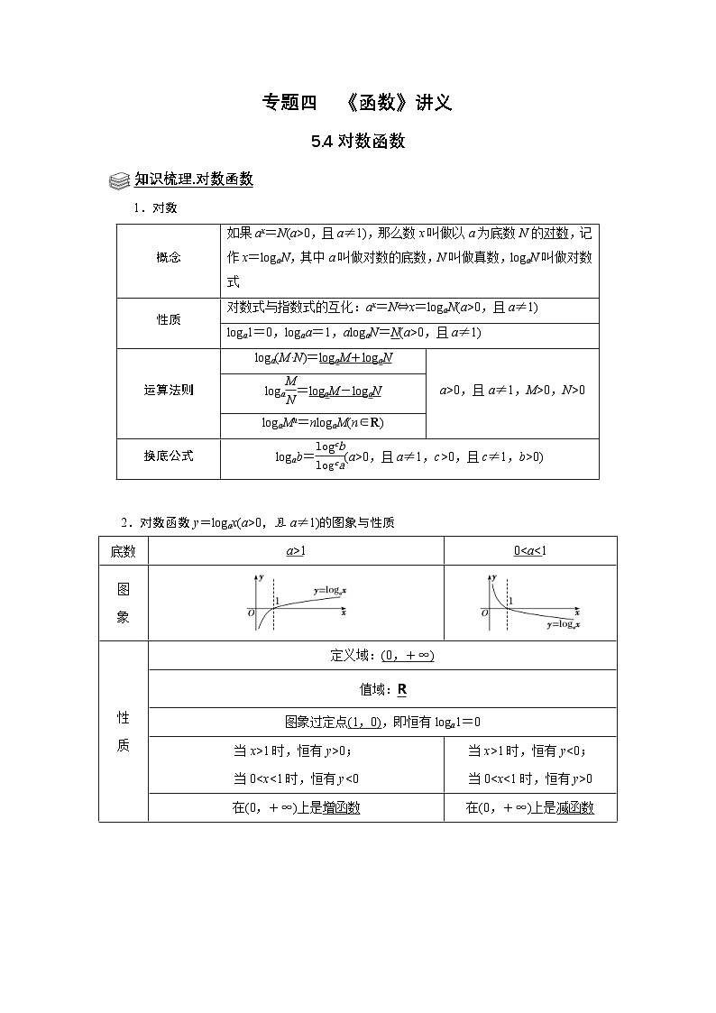 新高考数学一轮复习题型归纳讲义专题05 函数 5.4对数函数(2份打包,原卷版+解析版)01