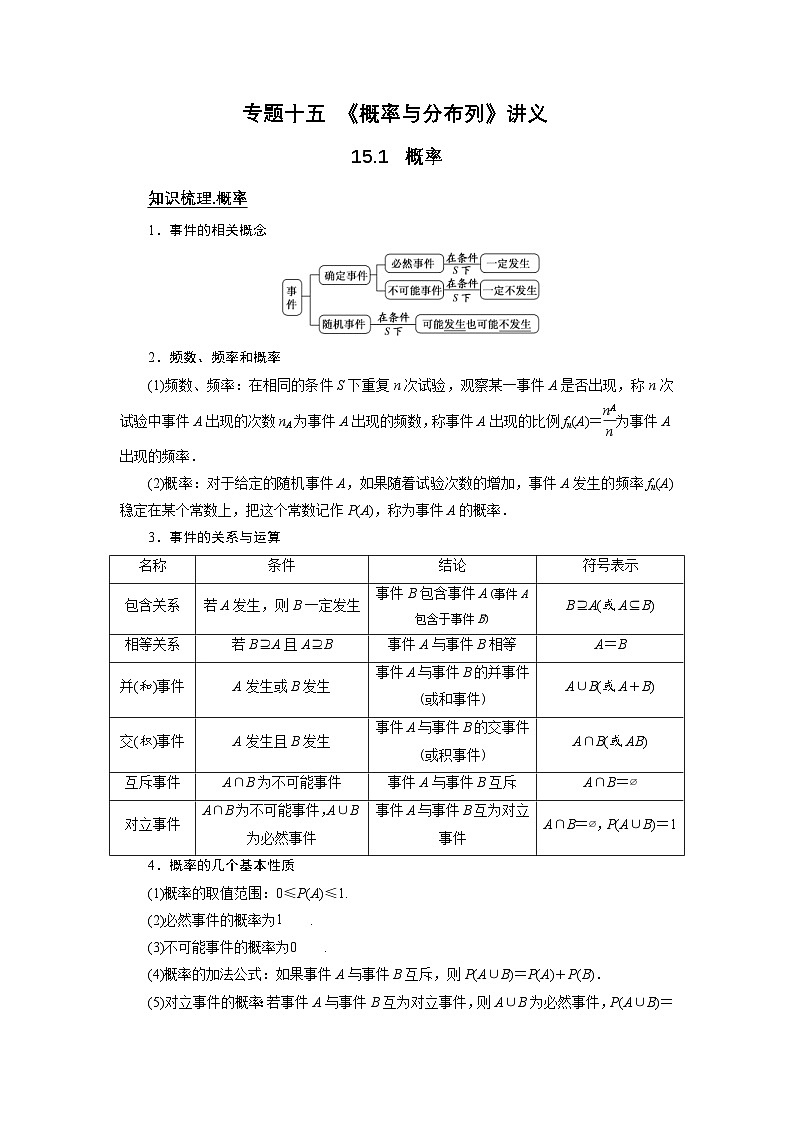 新高考数学一轮复习题型归纳讲义专题15概率与分布列 15.1概率(2份打包,原卷版+解析版)01