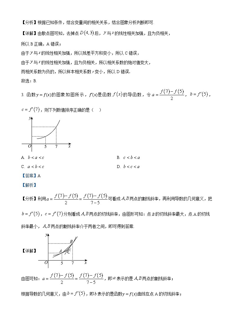 黑龙江省哈尔滨市第四中学校2023-2024学年高二下学期期末考试数学试卷(原卷版+解析版)02