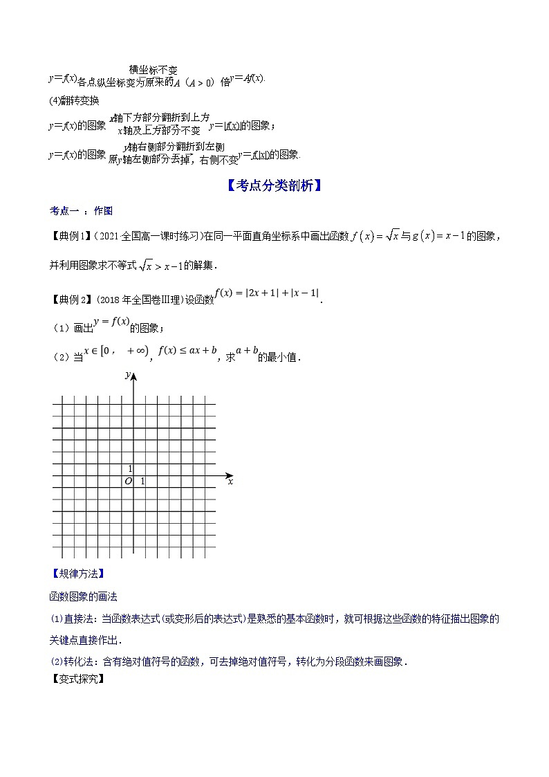新高考数学一轮复习讲练测专题3.7函数的图象(讲)(原卷版)第2页