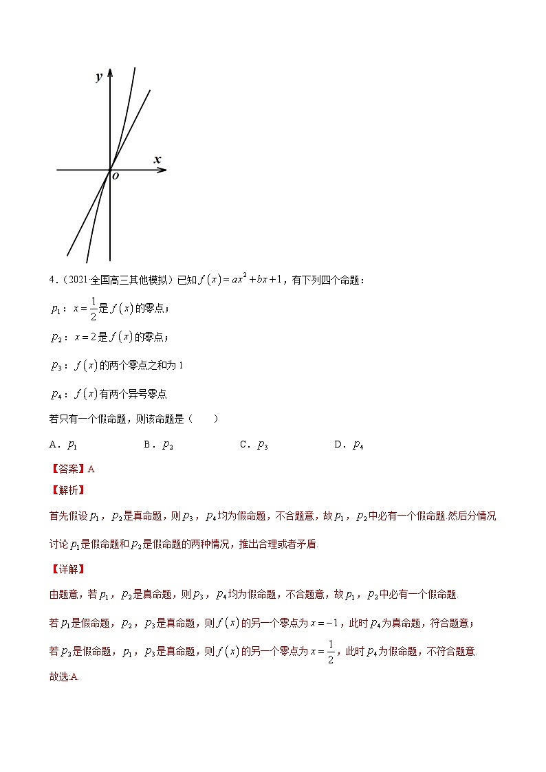 新高考数学一轮复习讲练测专题3.8函数与方程(练)(解析版)第3页