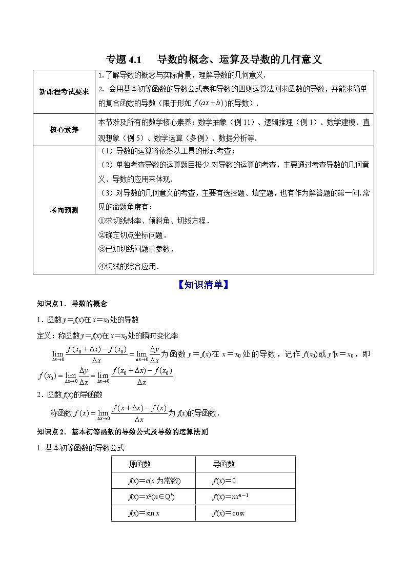 新高考数学一轮复习讲练测专题4.1导数的概念、运算及导数的几何意义(讲)(原卷版)第1页