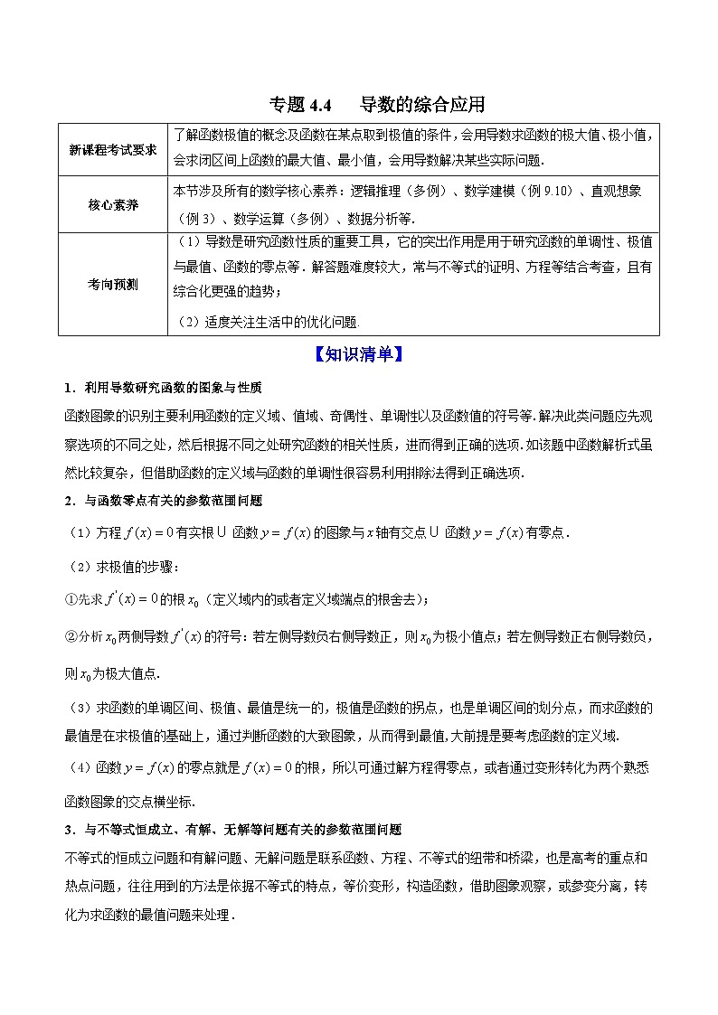 新高考数学一轮复习讲练测专题4.4导数的综合应用(讲)(2份打包,原卷版+解析版)01