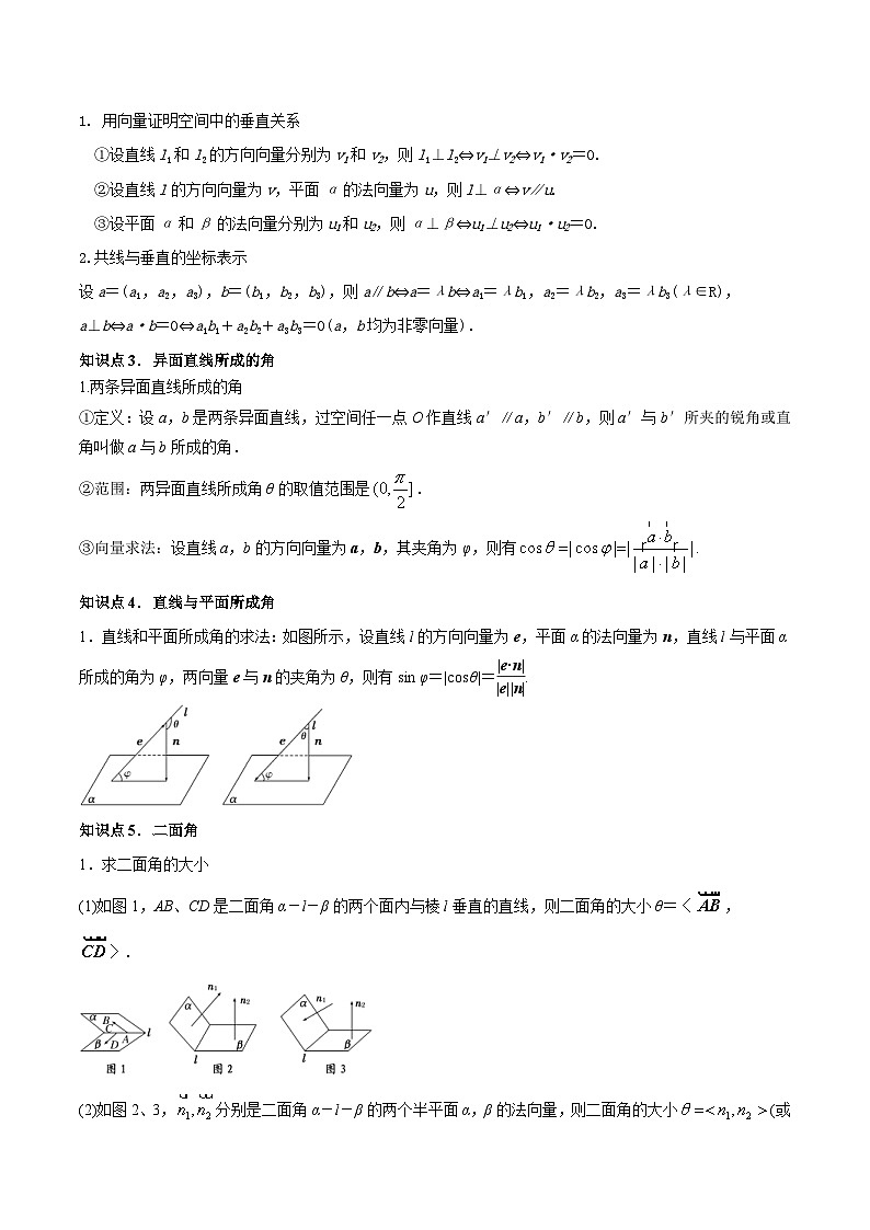 新高考数学一轮复习讲练测专题8.7立体几何中的向量方法(讲)(解析版)第2页