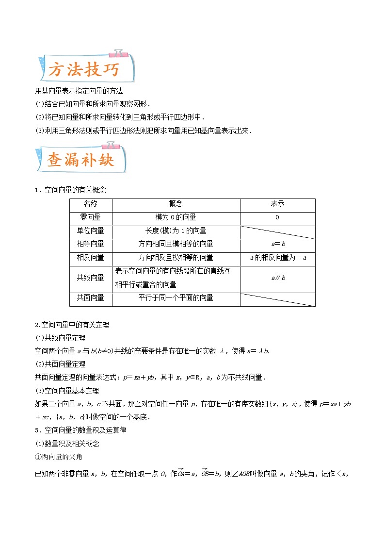 新高考数学一轮复习考点练习考向35 空间向量及其运算和空间位置关系(含详解)第3页