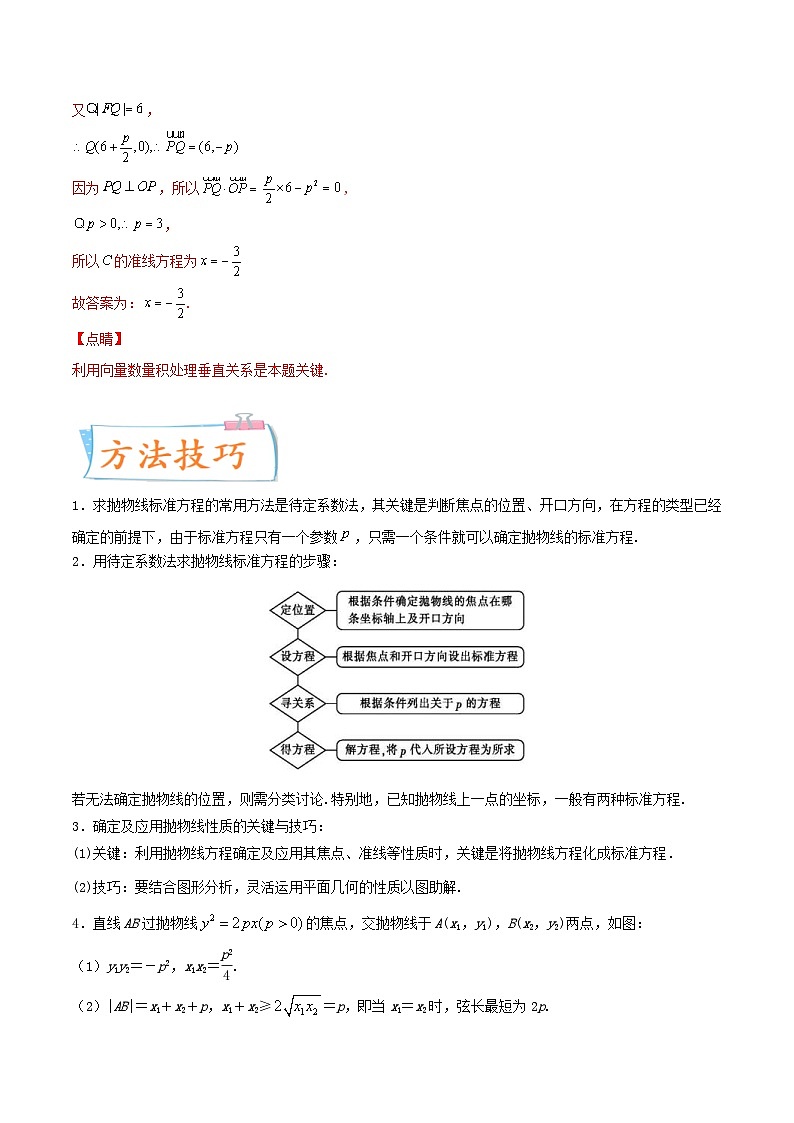 新高考数学一轮复习考点练习考向42 抛物线(含详解)第2页