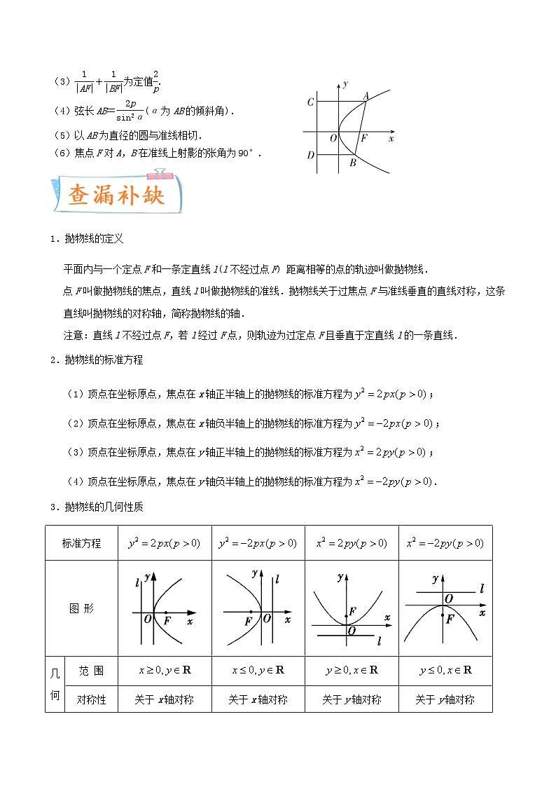 新高考数学一轮复习考点练习考向42 抛物线(含详解)第3页