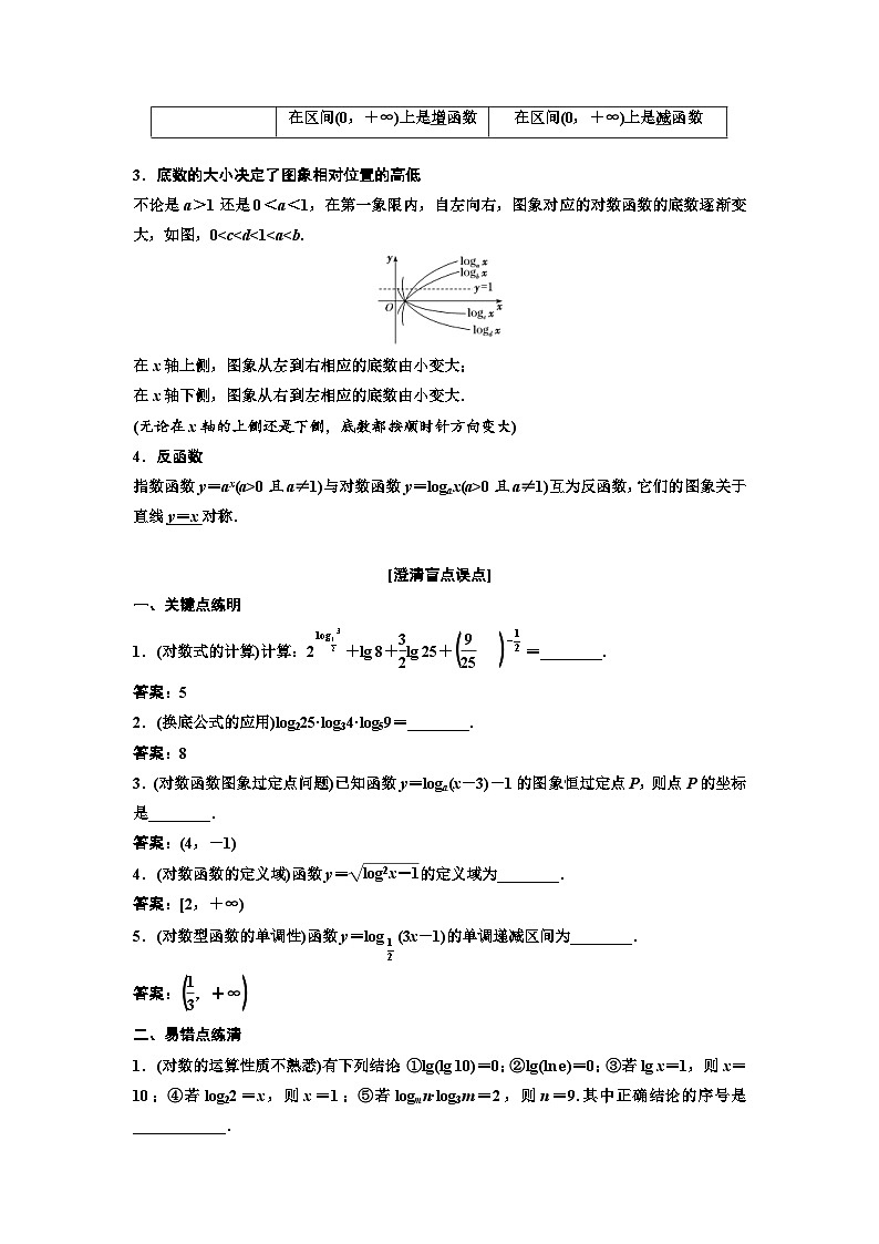 新高考数学一轮复习教案第2章第5节 对数与对数函数(含解析)第2页