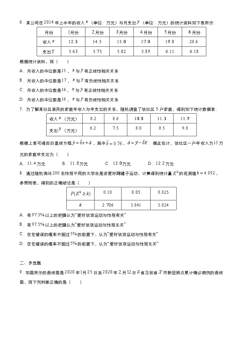 新高考数学三轮冲刺小题必练9 统计与统计原理(2份打包,原卷版+教师版)03