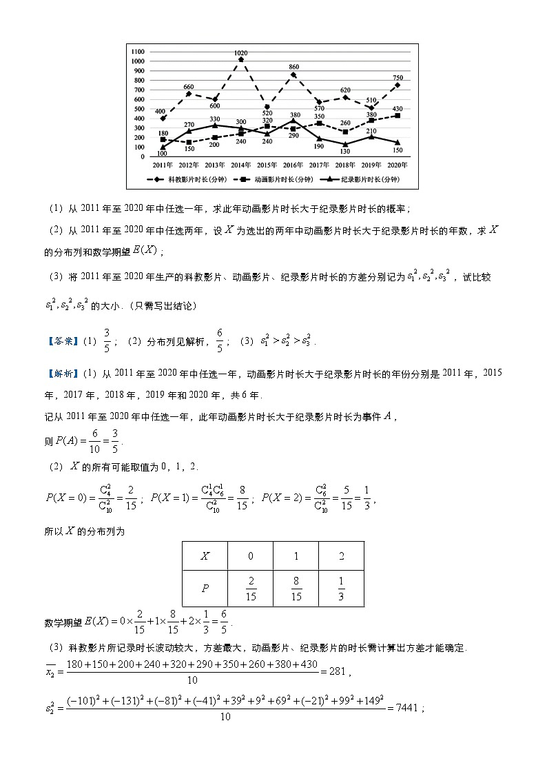 新高考数学二轮培优大题优练3 统计(教师版)第2页