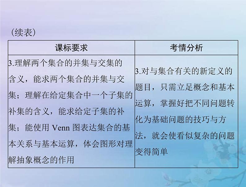 新高考数学一轮复习课件第1章集合与常用逻辑用语不等式第1讲 集合(含解析)第3页
