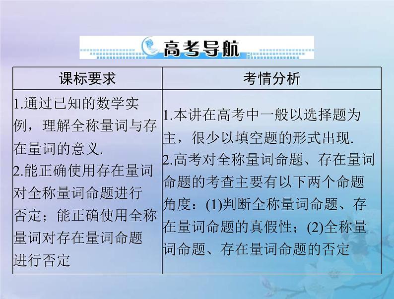 新高考数学一轮复习课件第1章集合与常用逻辑用语不等式第3讲 全称量词与存在量词(含解析)第2页