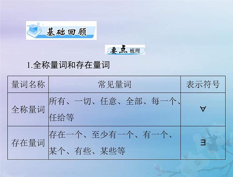 新高考数学一轮复习课件第1章集合与常用逻辑用语不等式第3讲 全称量词与存在量词(含解析)第3页