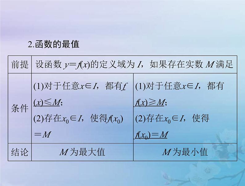 新高考数学一轮复习课件第2章函数导数及其应用第2讲 函数的单调性与最值(含解析)07