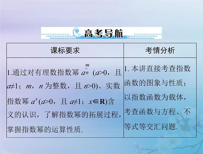 新高考数学一轮复习课件第2章函数导数及其应用第5讲 指数与指数函数(含解析)02