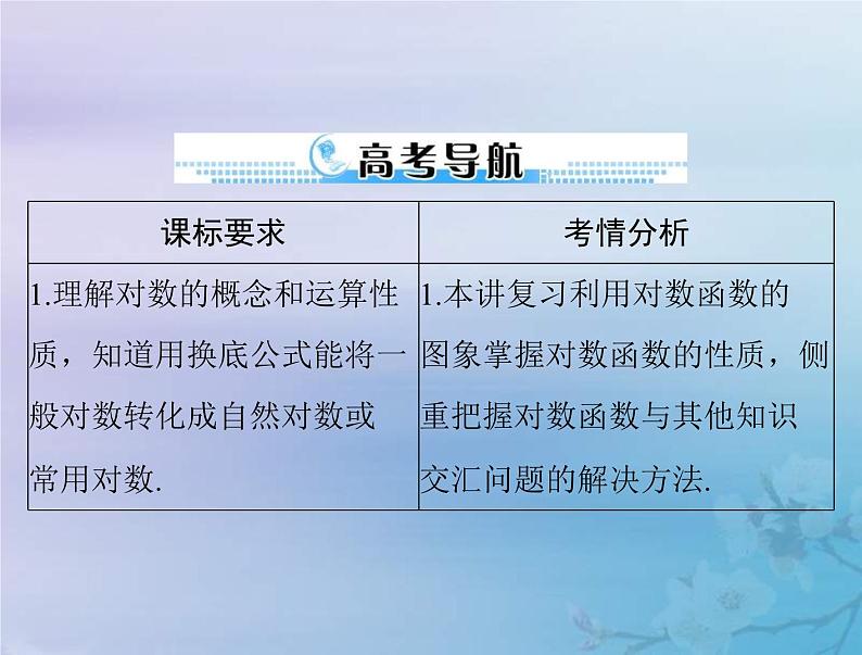 新高考数学一轮复习课件第2章函数导数及其应用第6讲 对数与对数函数(含解析)第2页