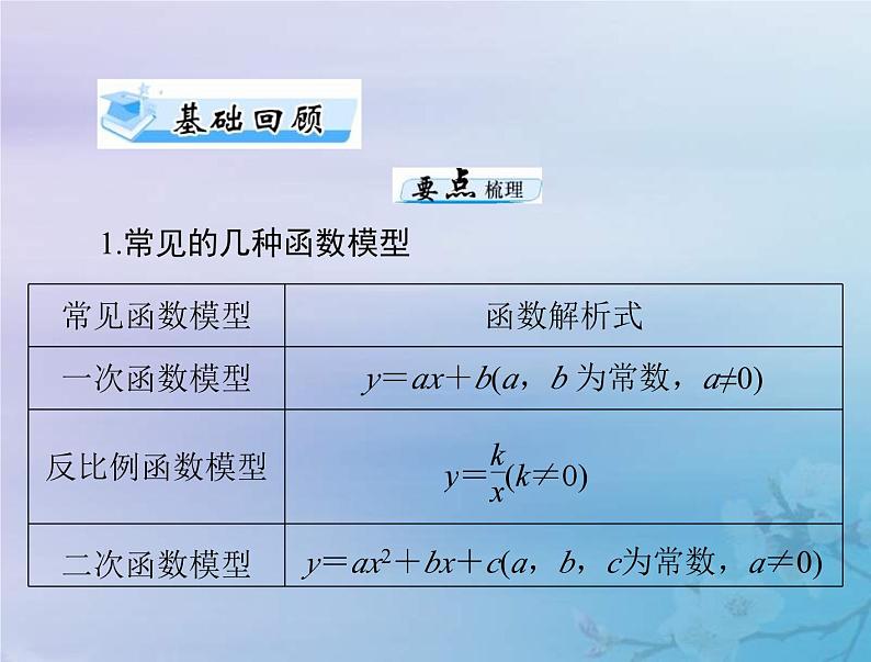 新高考数学一轮复习课件第2章函数导数及其应用第9讲 函数模型及其应用(含解析)03