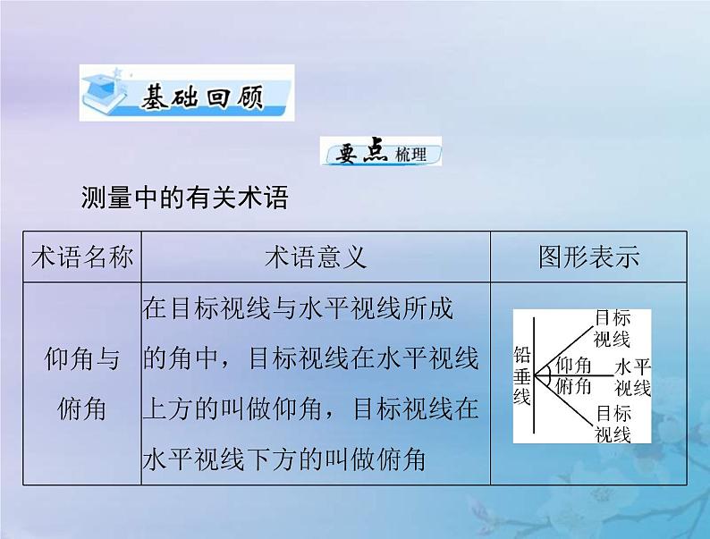 新高考数学一轮复习课件第3章三角函数解三角形第8讲 解三角形应用举例(含解析)03