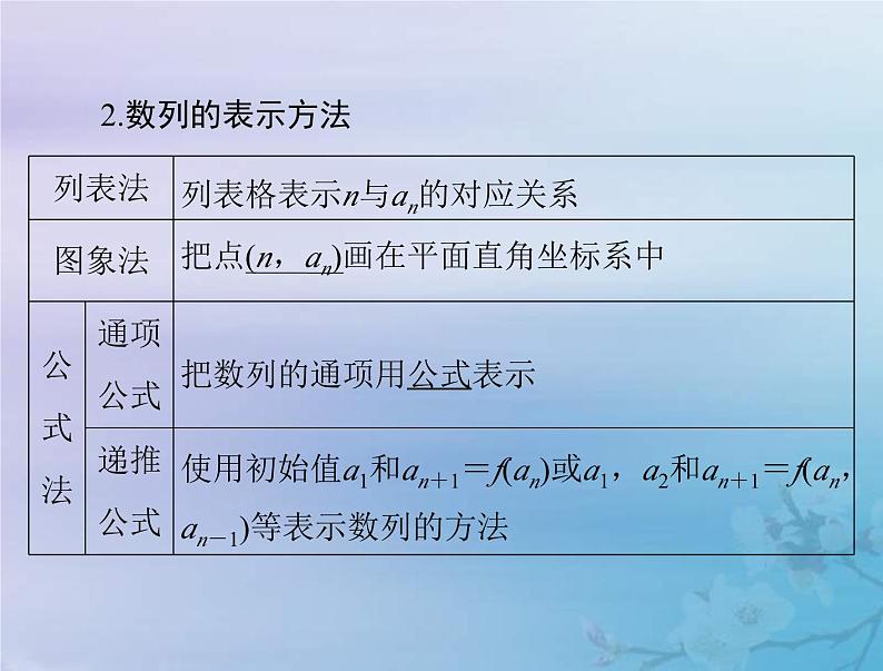 新高考数学一轮复习课件第4章数列第1讲 数列的概念与简单表示法(含解析)第5页