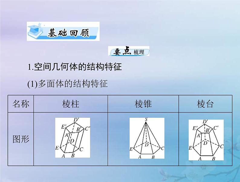 新高考数学一轮复习课件第6章立体几何第1讲 空间几何体的结构特征和直观图(含解析)03