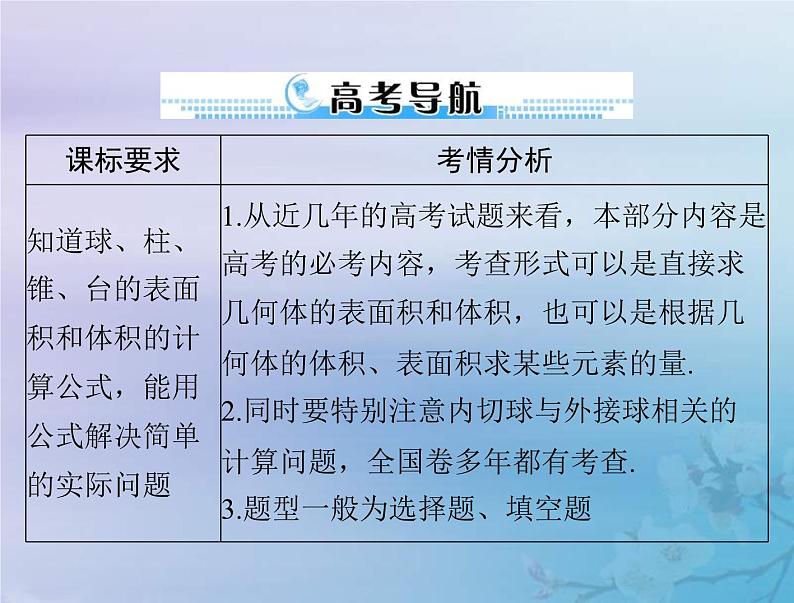 新高考数学一轮复习课件第6章立体几何第2讲 空间几何体的表面积与体积(含解析)02