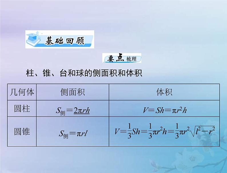 新高考数学一轮复习课件第6章立体几何第2讲 空间几何体的表面积与体积(含解析)03