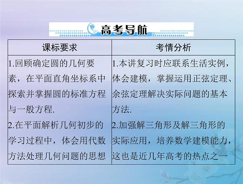 新高考数学一轮复习课件第7章平面解析几何第3讲 圆的方程(含解析)02