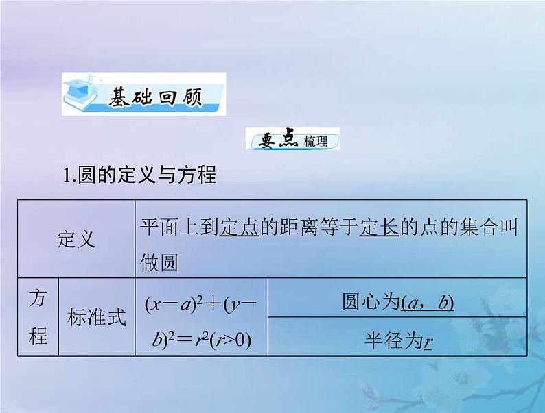 新高考数学一轮复习课件第7章平面解析几何第3讲 圆的方程(含解析)03