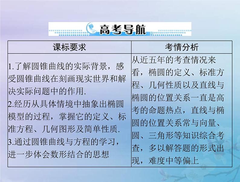 新高考数学一轮复习课件第7章平面解析几何第5讲 椭圆(含解析)02