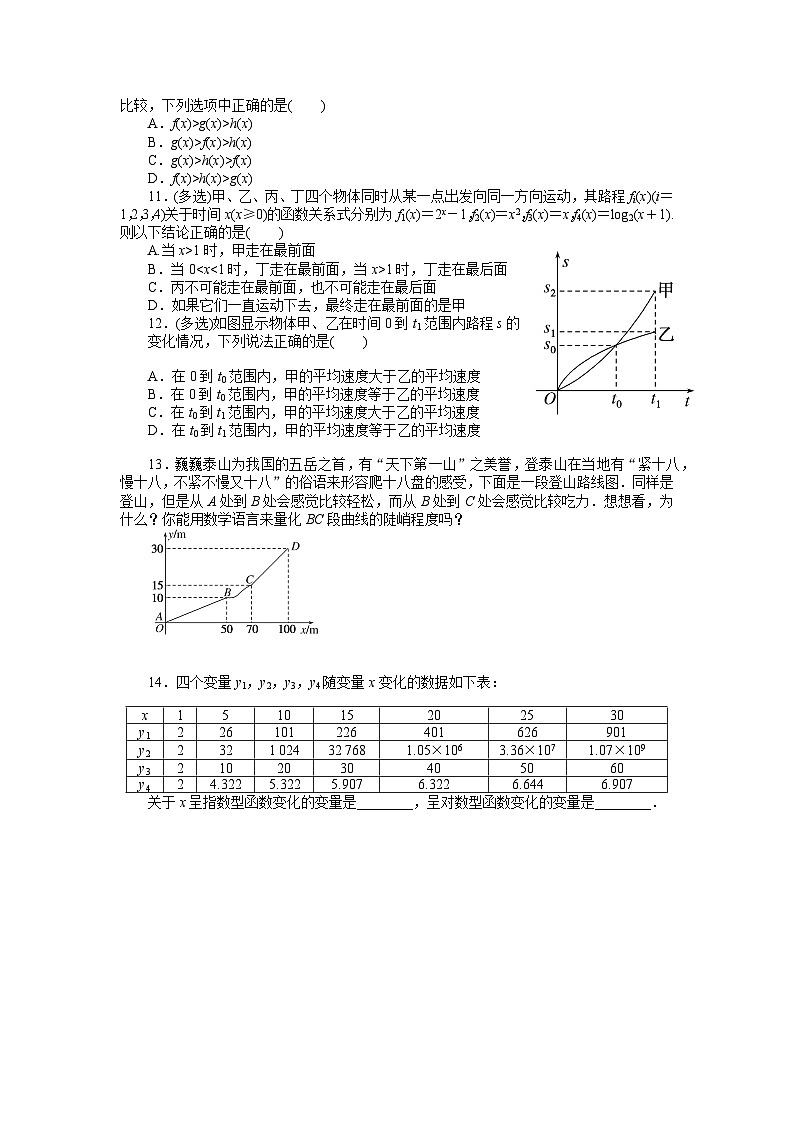 人教B版高中数学必修第二册4.5增长速度的比较-专项训练【含答案】第2页