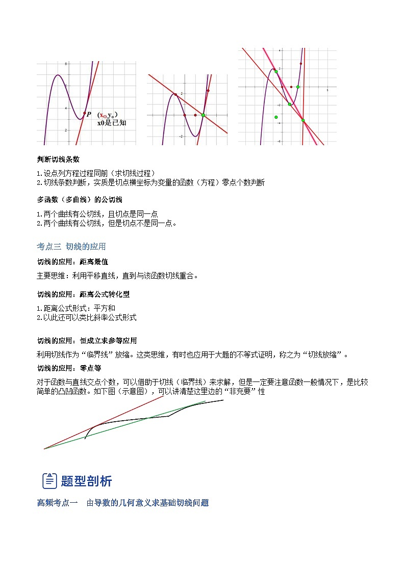 新高考数学一轮复习讲与练第08讲 一元函数的导数及其应用(二)(讲)(原卷版)第2页