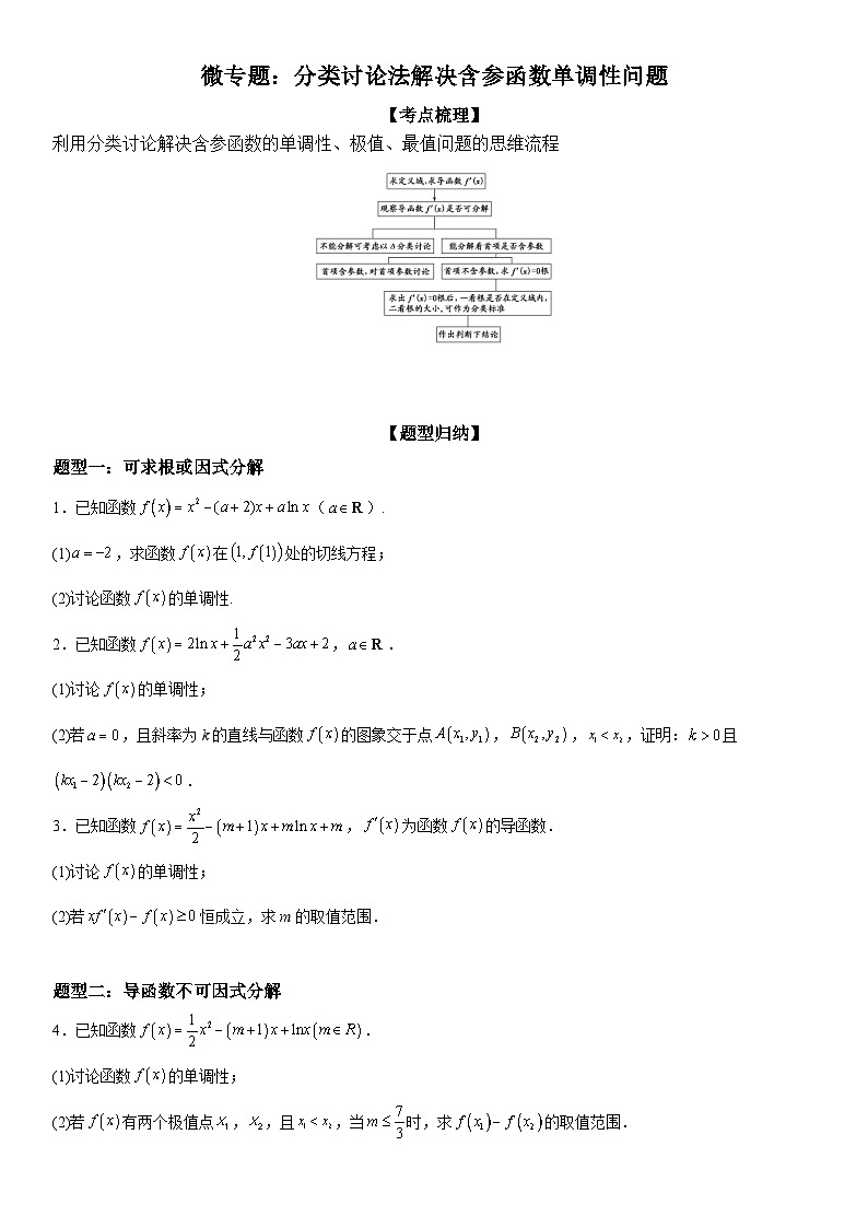 新高考数学一轮复习考点过关练习 分类讨论法解决含参函数单调性问题(含解析)第1页