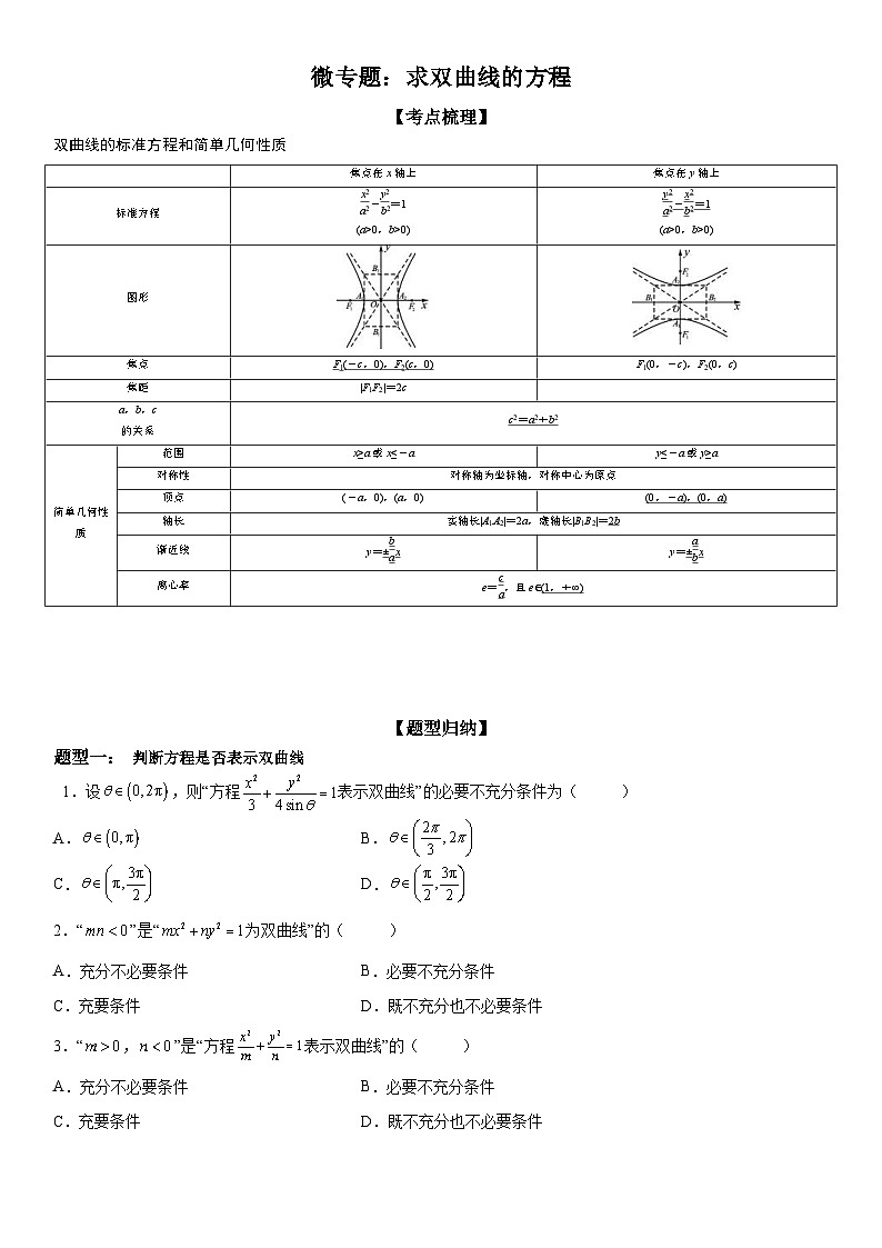 新高考數(shù)學一輪復習考點過關(guān)練習 求雙曲線的方程（含解析）第1頁