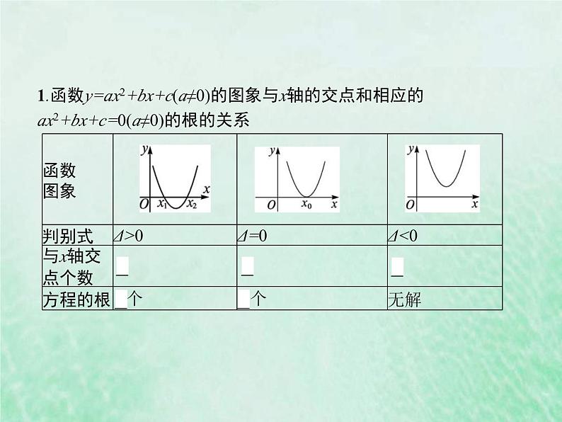 新高考数学一轮复习基础知识综合课件 第8讲 函数的应用(含解析)第3页