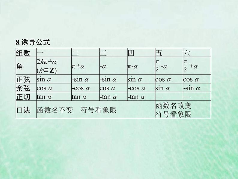 新高考数学一轮复习基础知识综合课件 第9讲 三角函数的概念和诱导公式(含解析)第6页