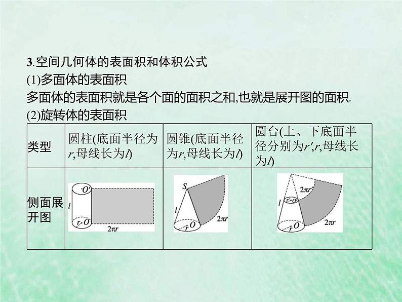新高考数学一轮复习基础知识综合课件 第18讲 简单几何体的表面积与体积(含解析)06