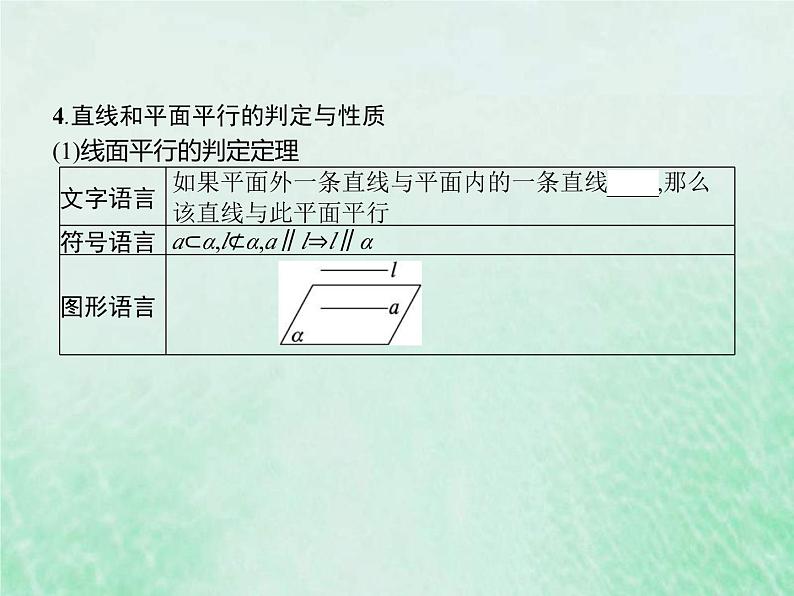 新高考数学一轮复习基础知识综合课件 第19讲 空间点线面之间的位置关系(含解析)第7页