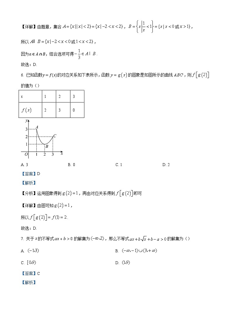 辽宁省沈阳市第二十中学2023-2024学年高一上学期开学考试数学试卷(解析版)第3页