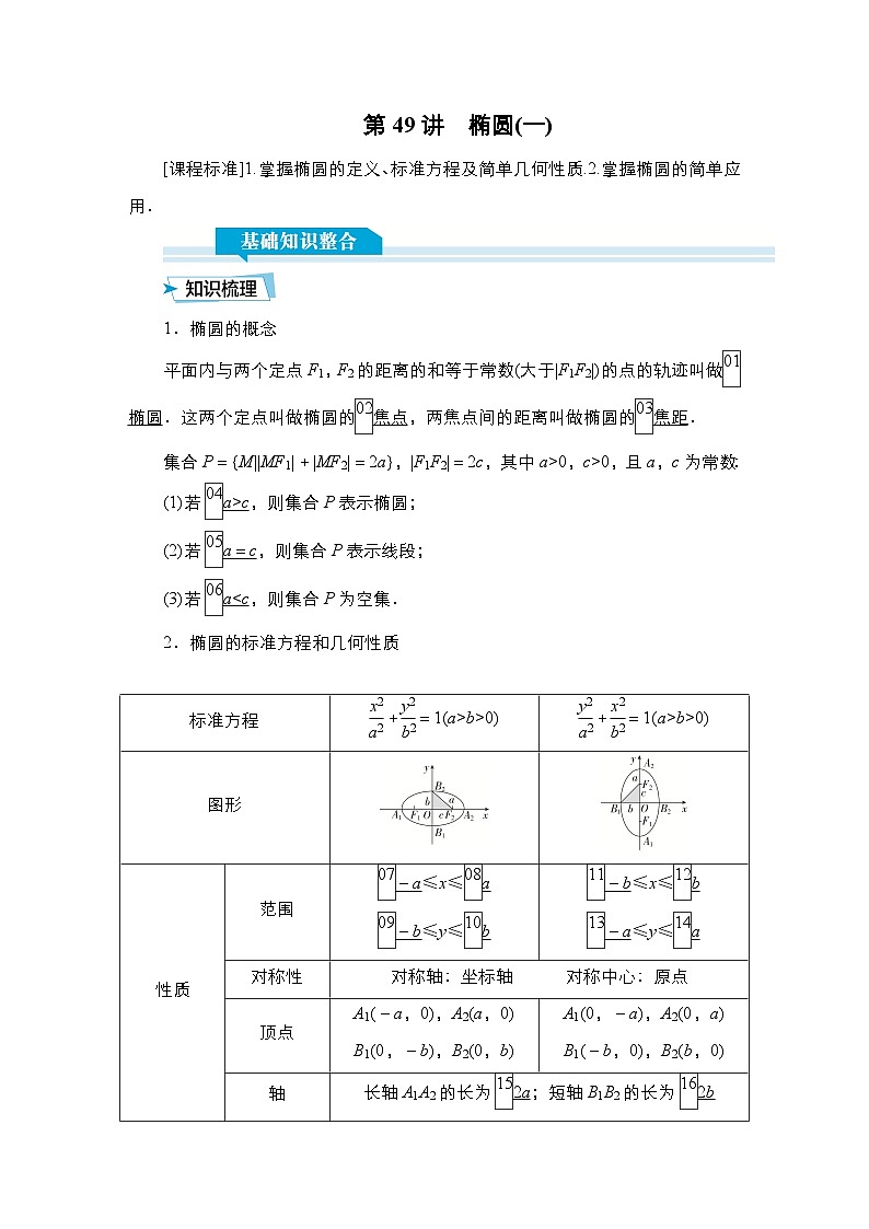 高考数学科学创新复习方案提升版第49讲椭圆(一)学案(Word版附解析)第1页