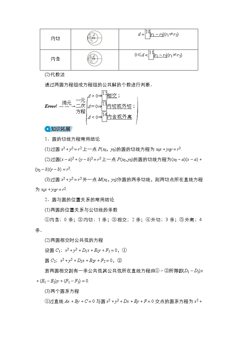 高考数学科学创新复习方案提升版第48讲直线与圆、圆与圆的位置关系学案(Word版附解析)第2页