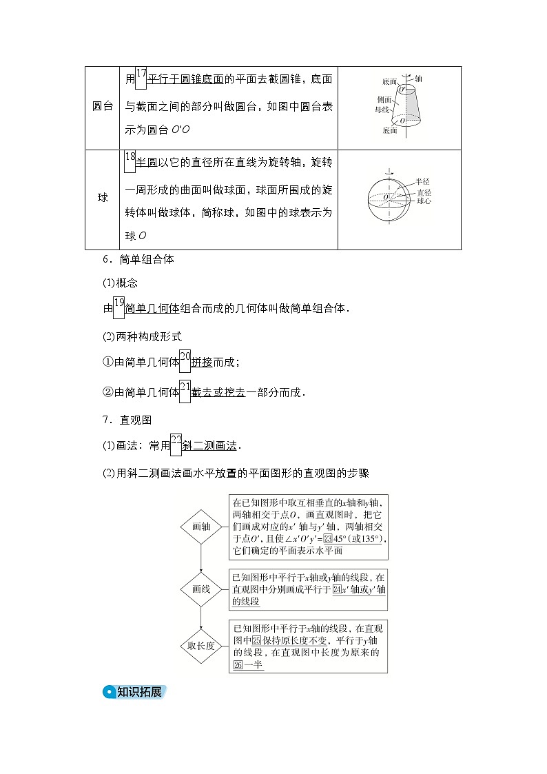 高考数学科学创新复习方案提升版第38讲基本立体图形及其直观图学案(Word版附解析)第3页